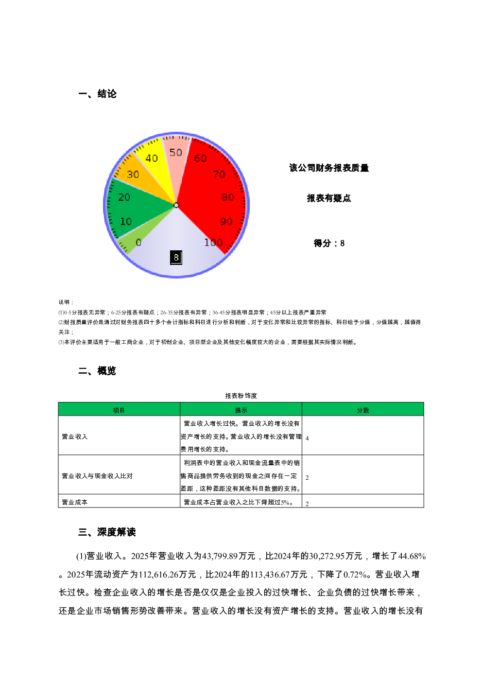 预览图-2