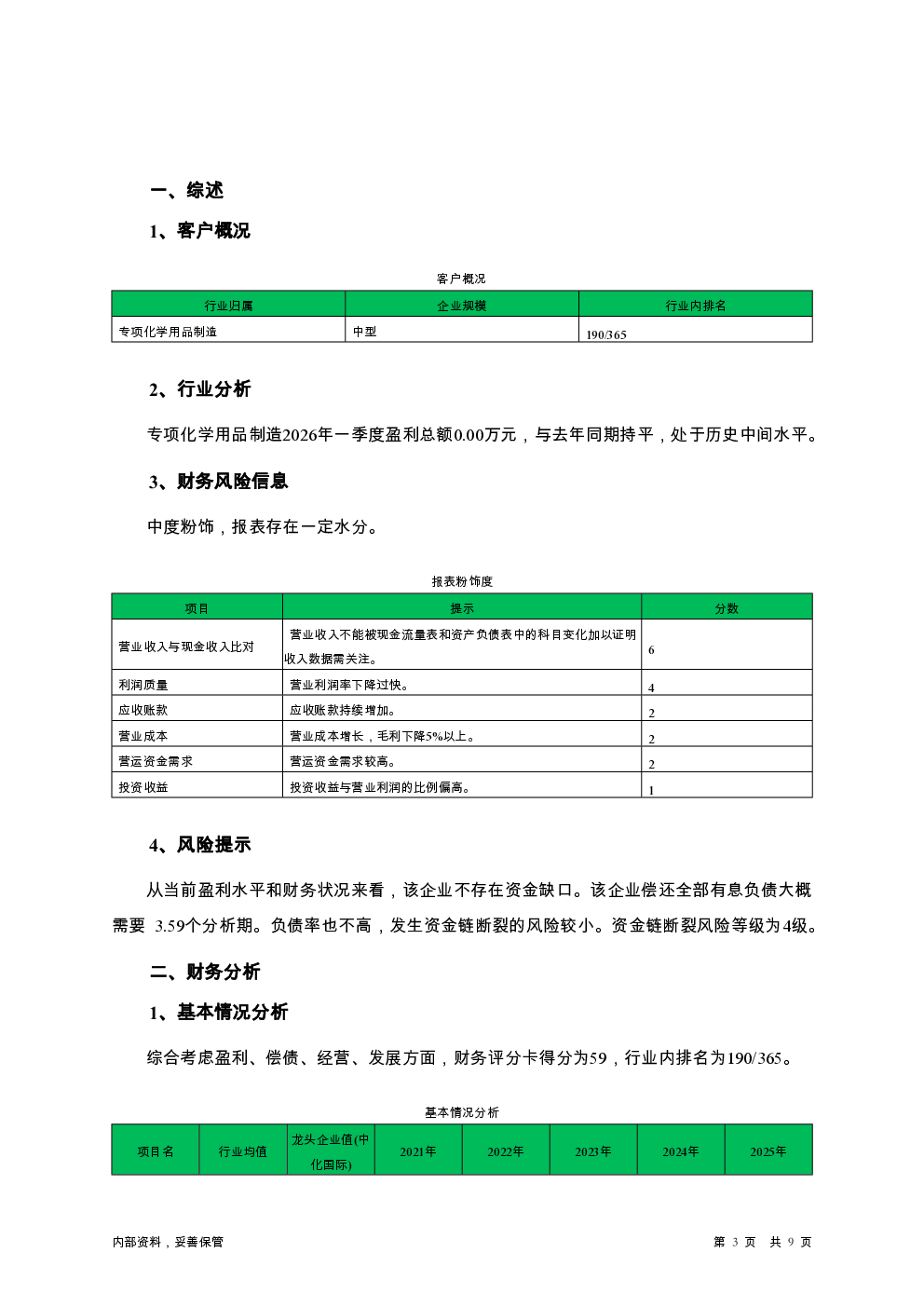 预览图-3
