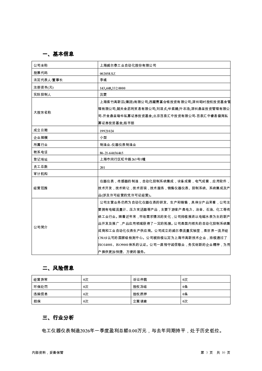 预览图-3