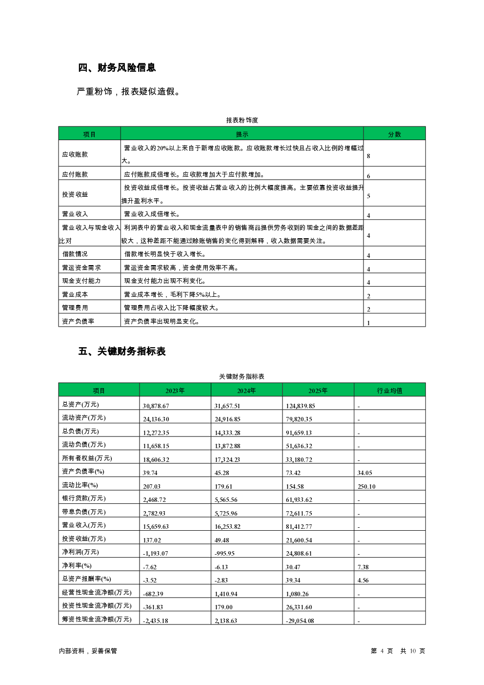 预览图-4