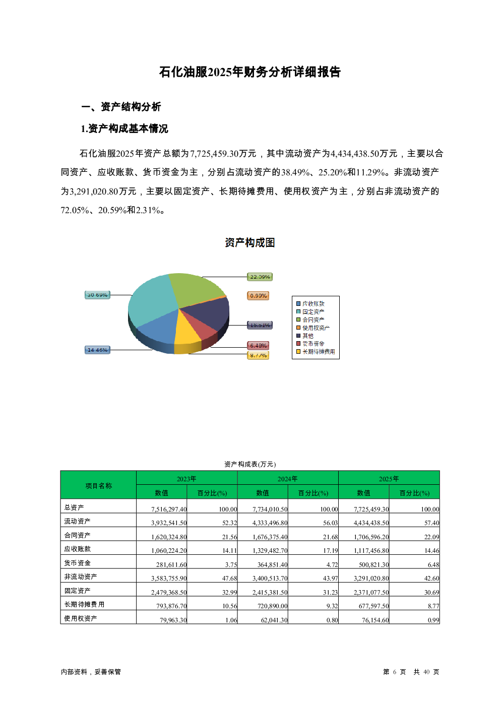 预览图-6