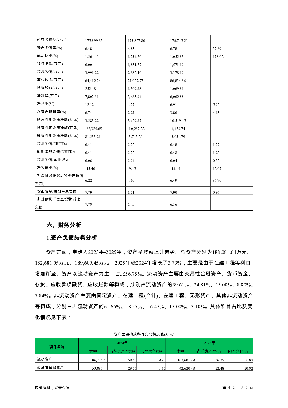 预览图-4