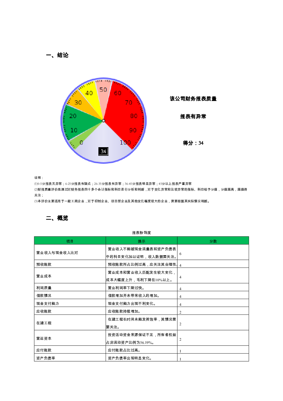 预览图-2