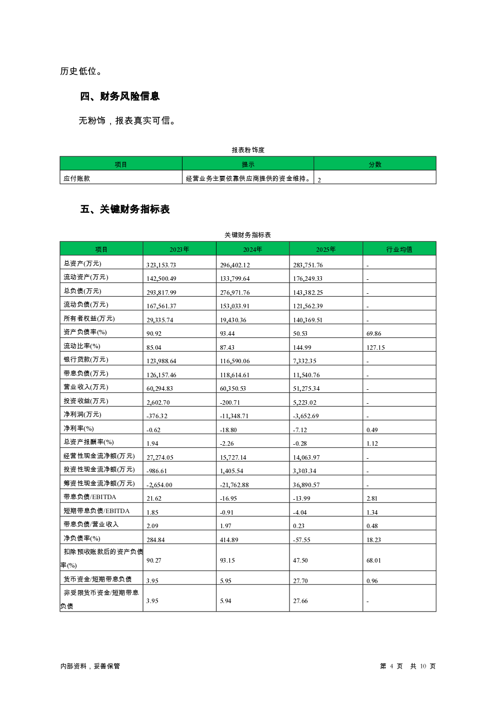 预览图-4
