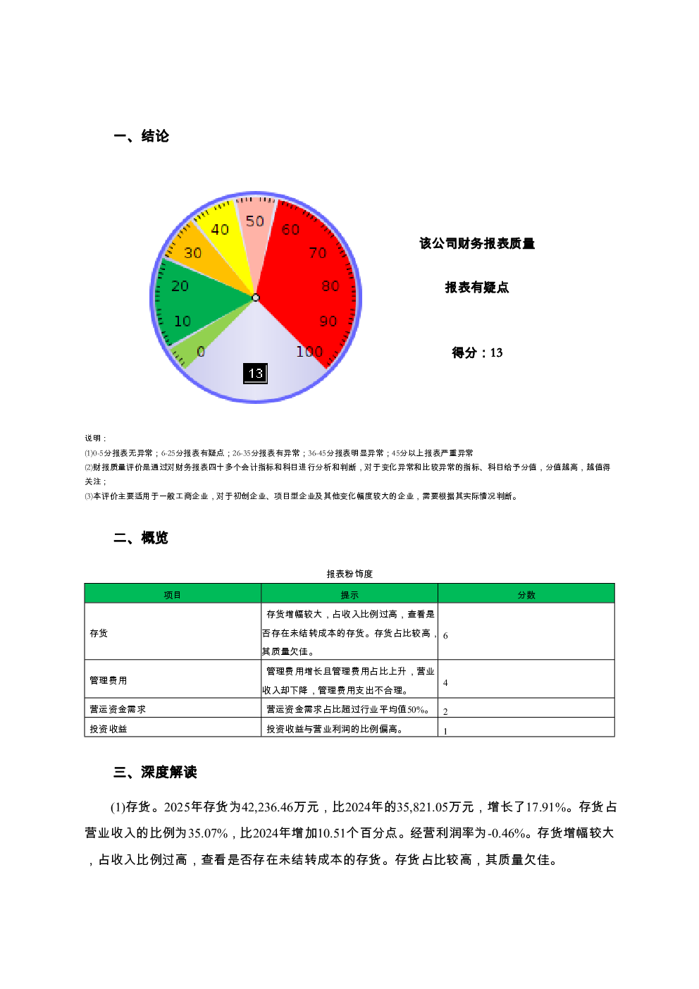 预览图-2
