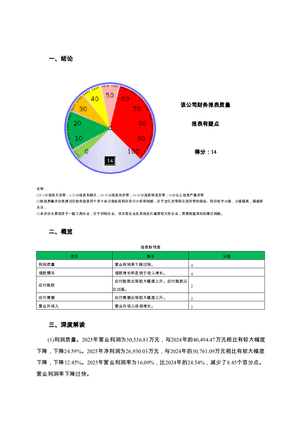 预览图-2