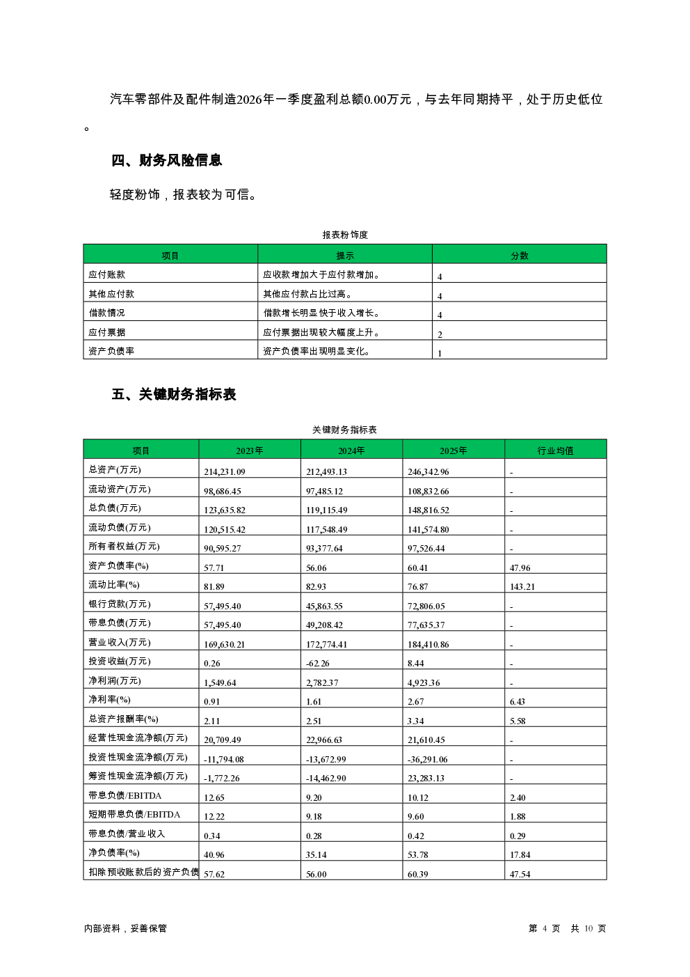 预览图-4