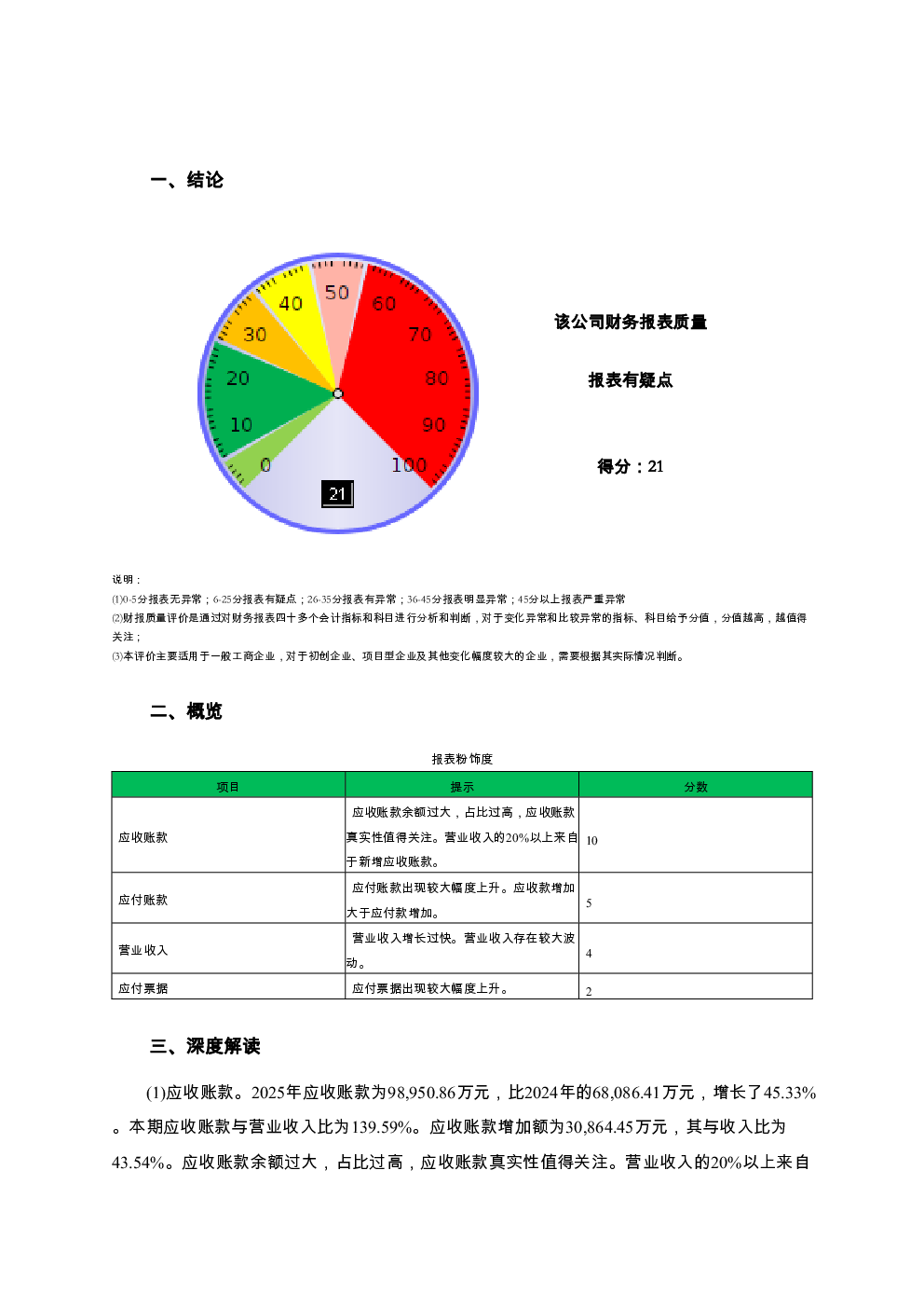 预览图-2