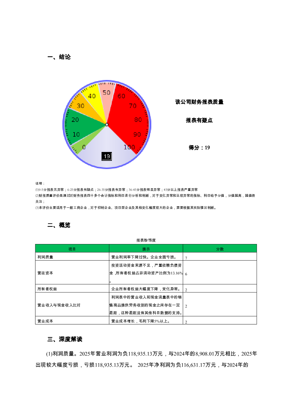 预览图-2