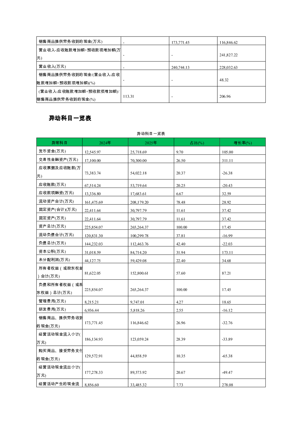 预览图-3