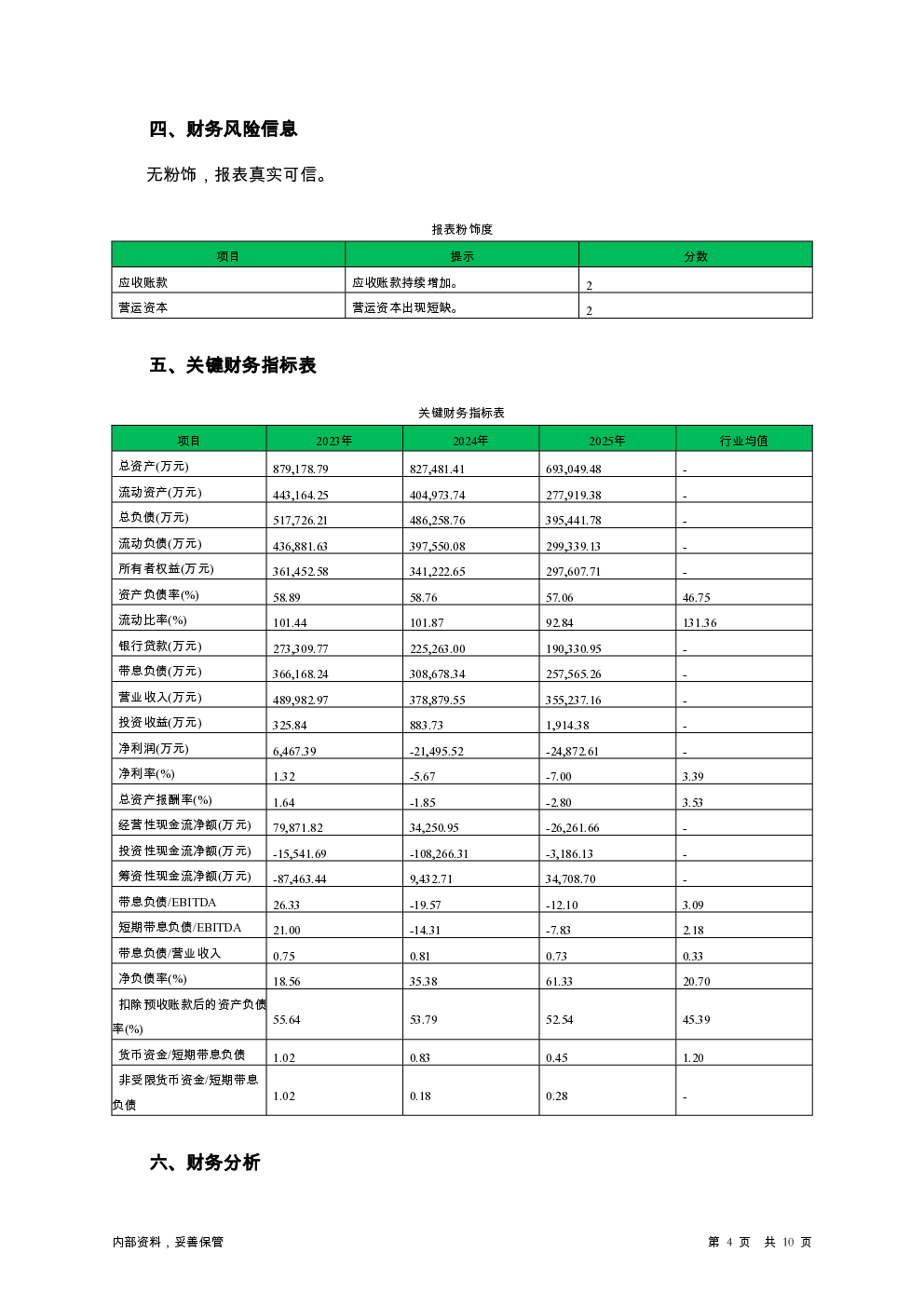 预览图-4
