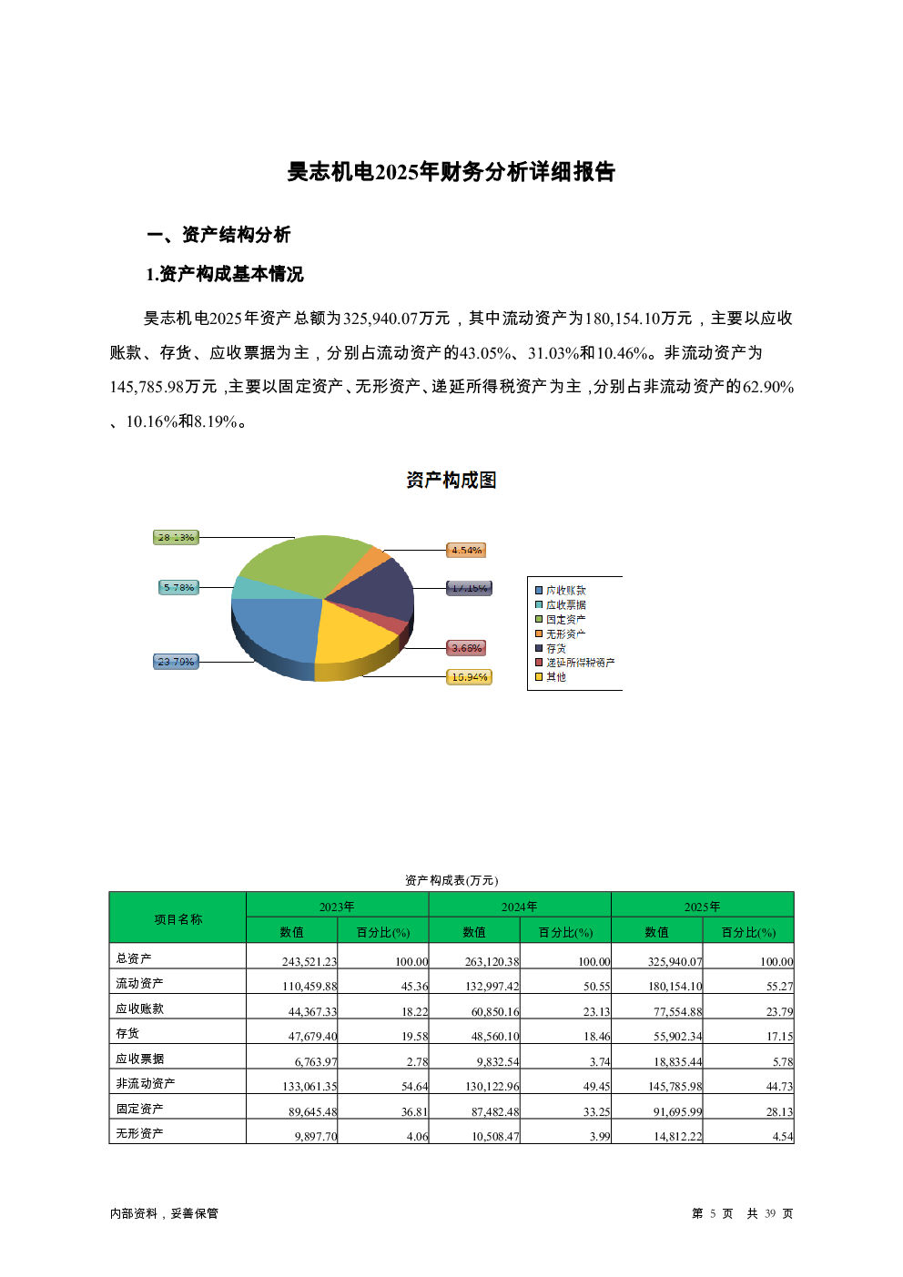 预览图-5