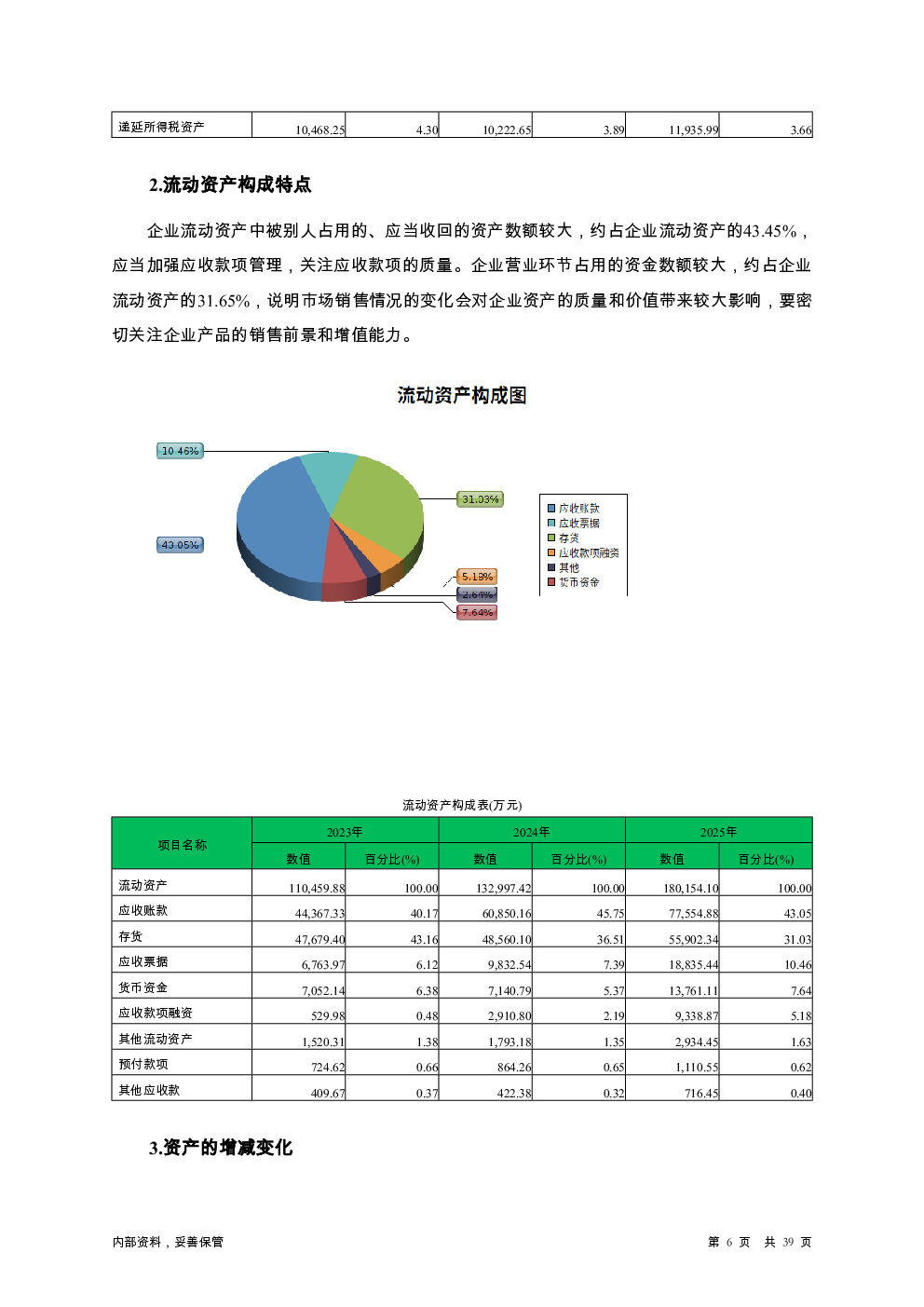 预览图-6
