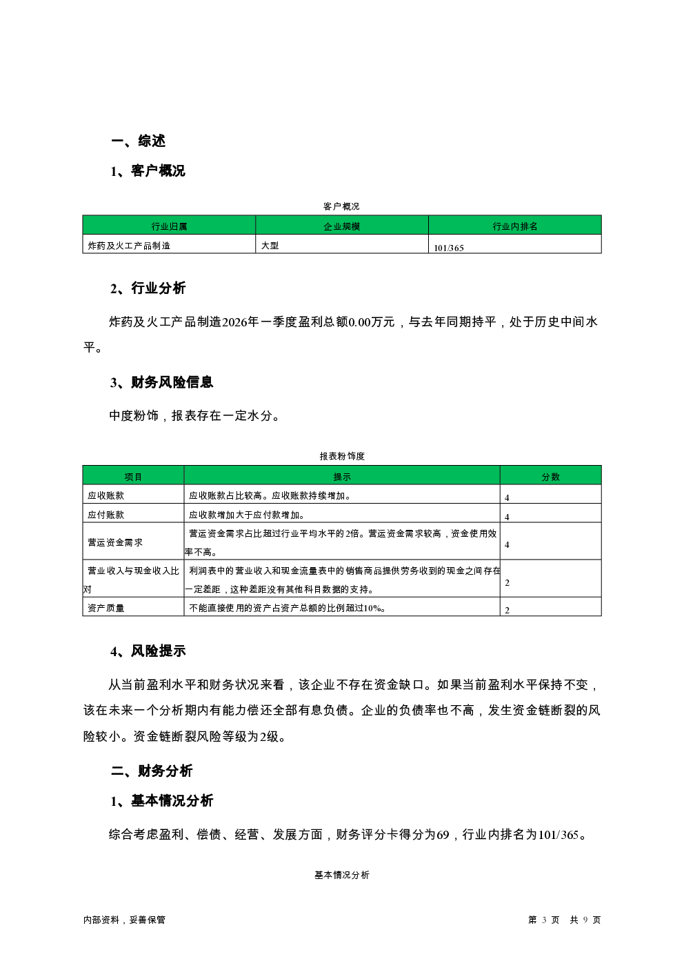 预览图-3