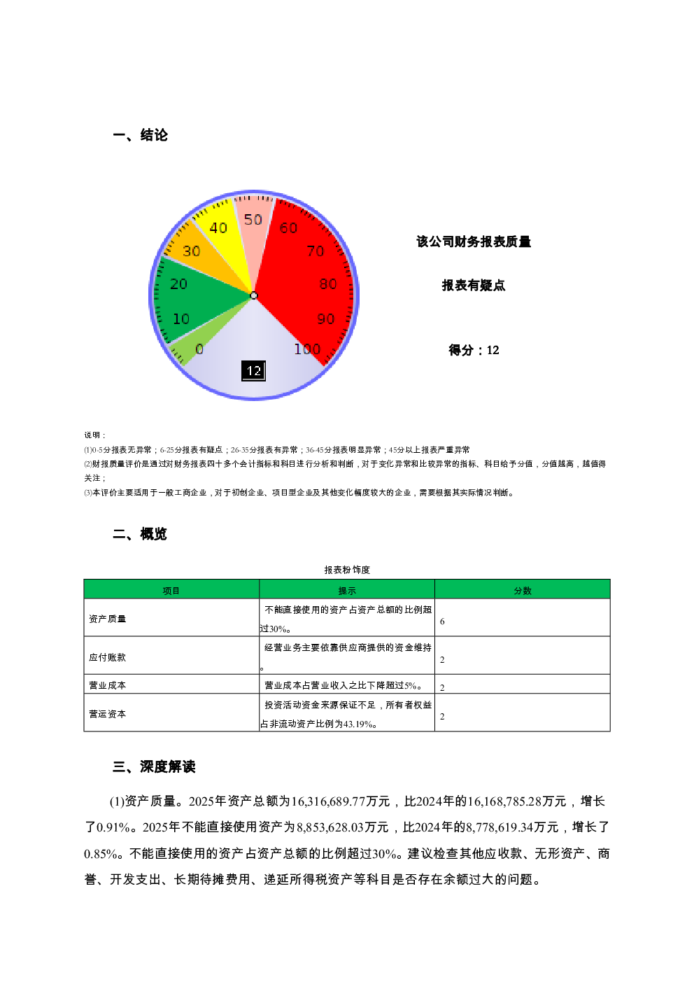 预览图-2