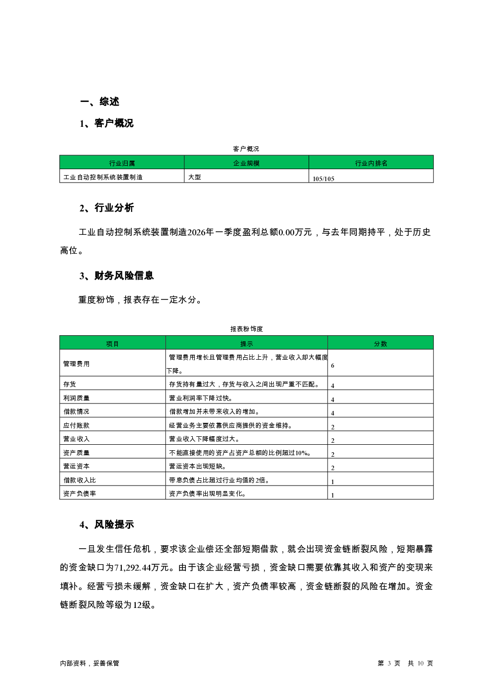 预览图-3