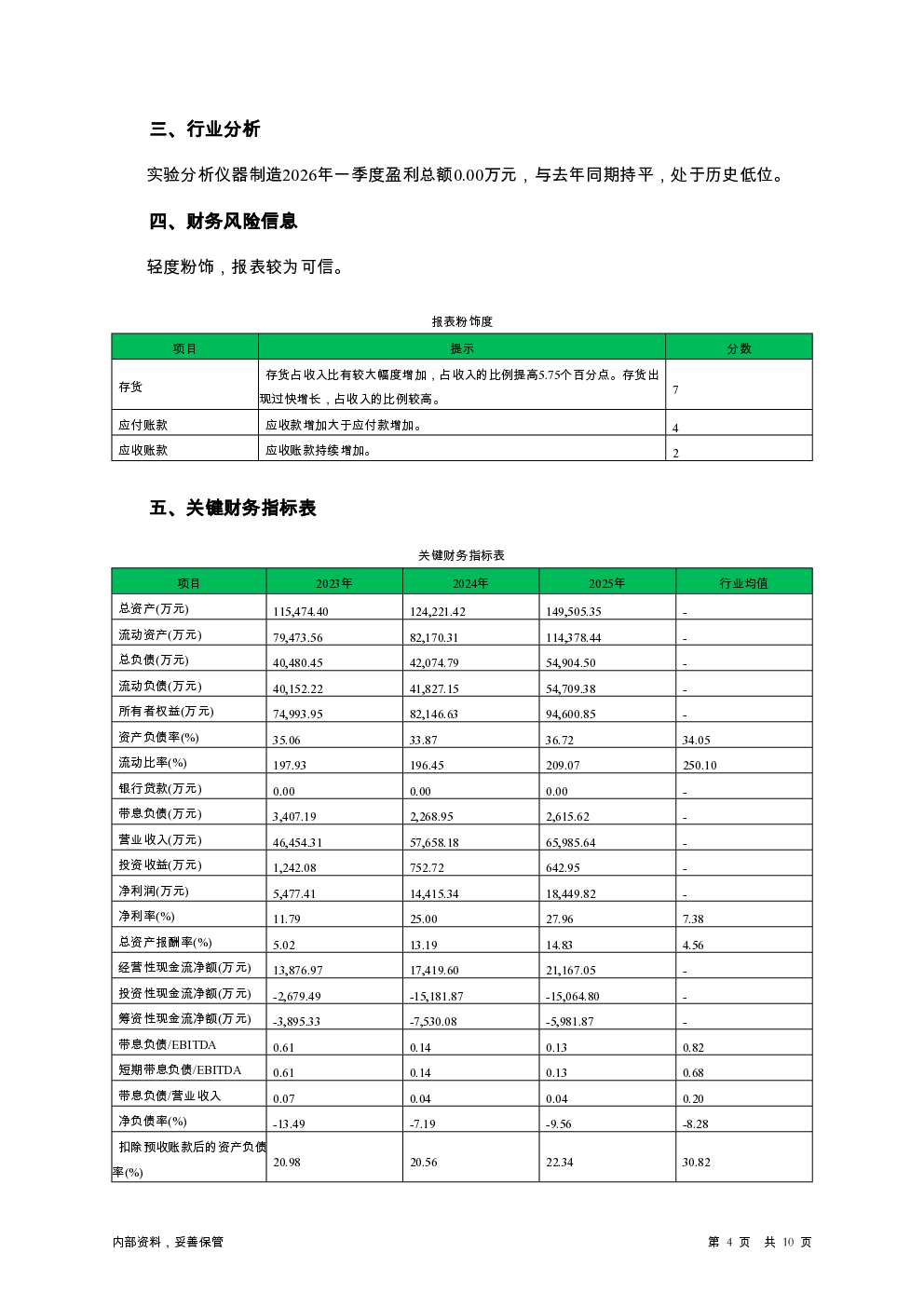 预览图-4