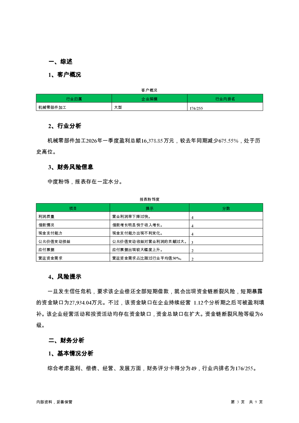 预览图-3