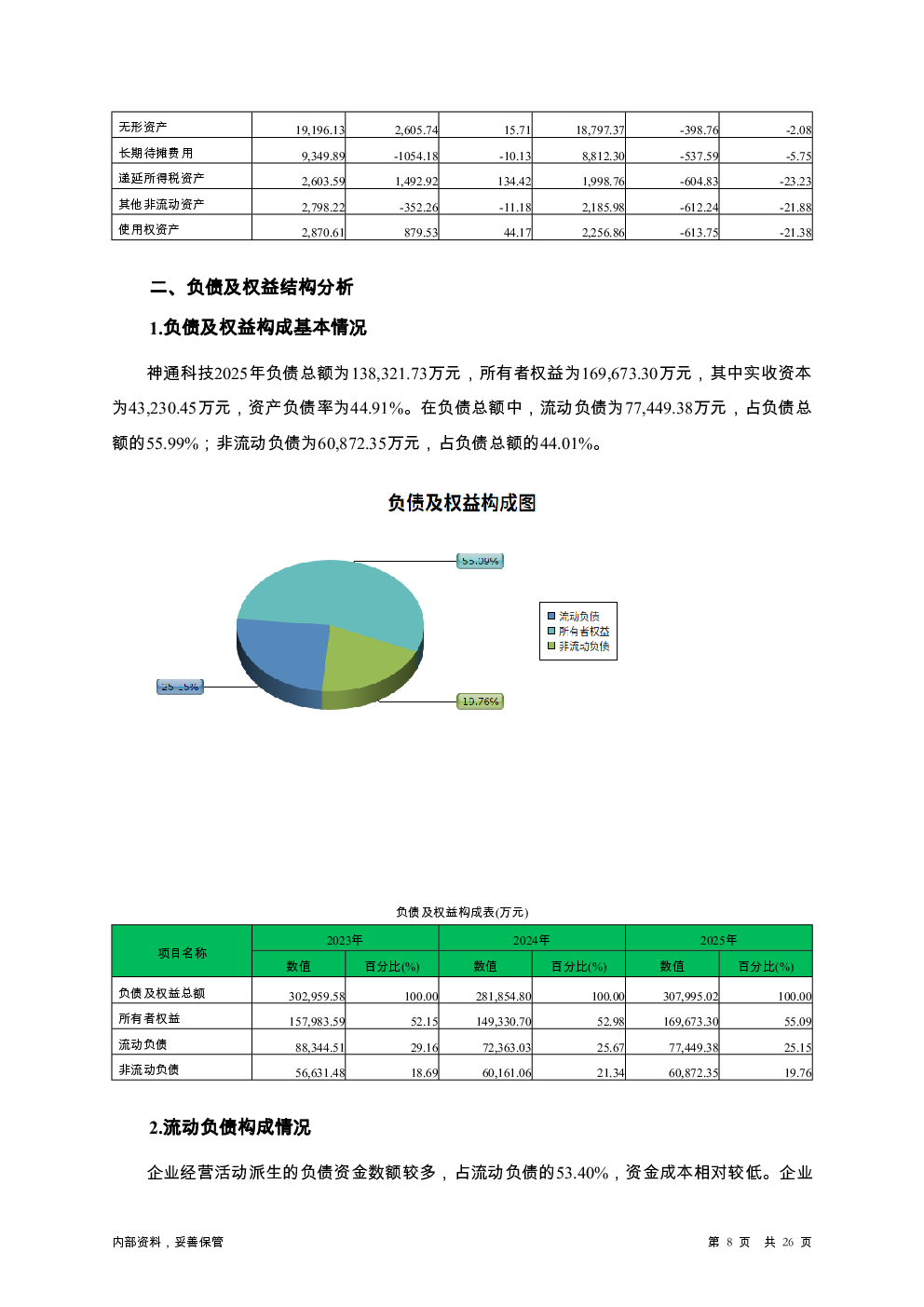 预览图-8