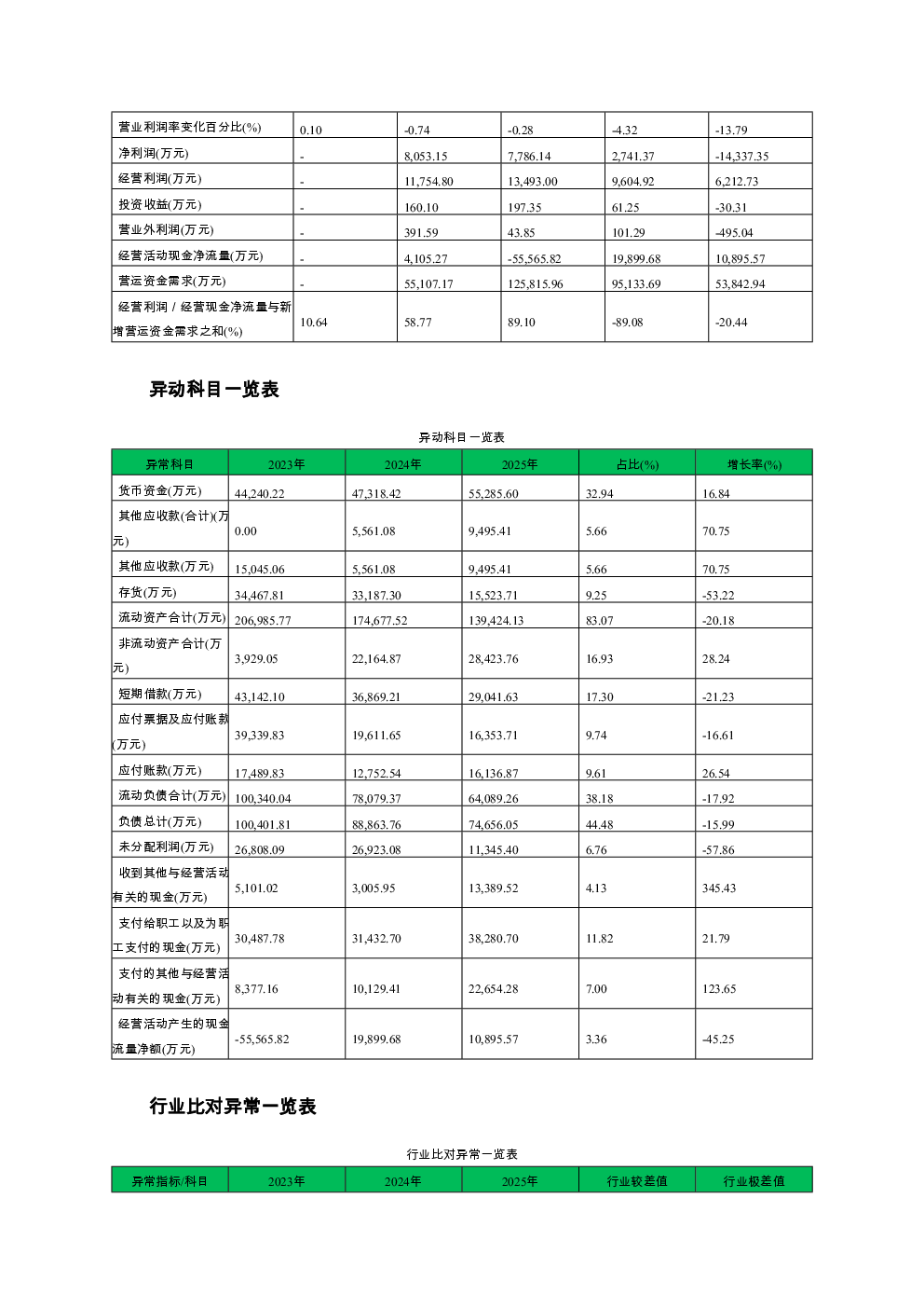 预览图-3