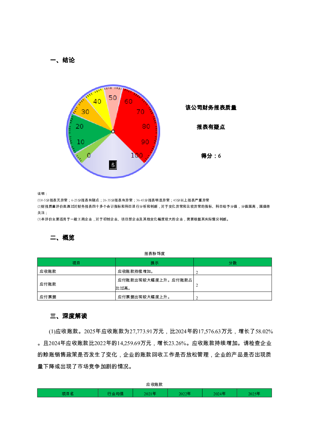 预览图-2