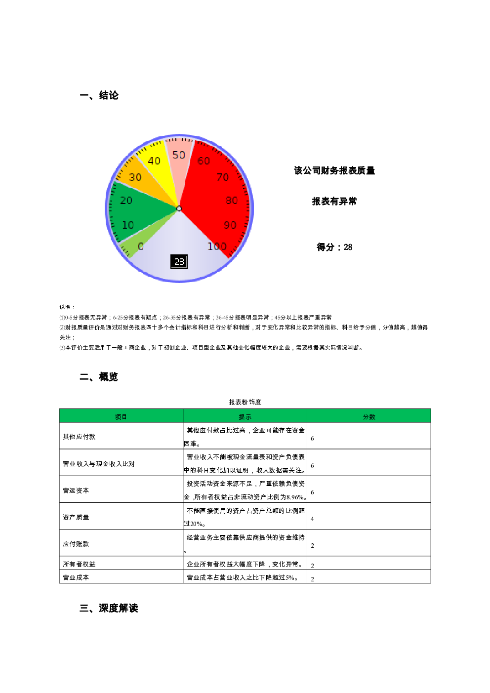 预览图-2