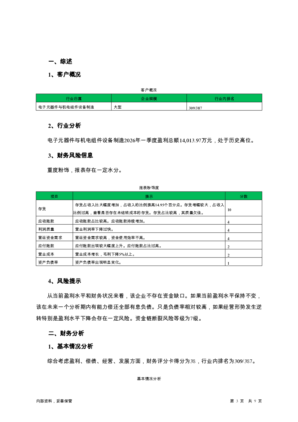 预览图-3