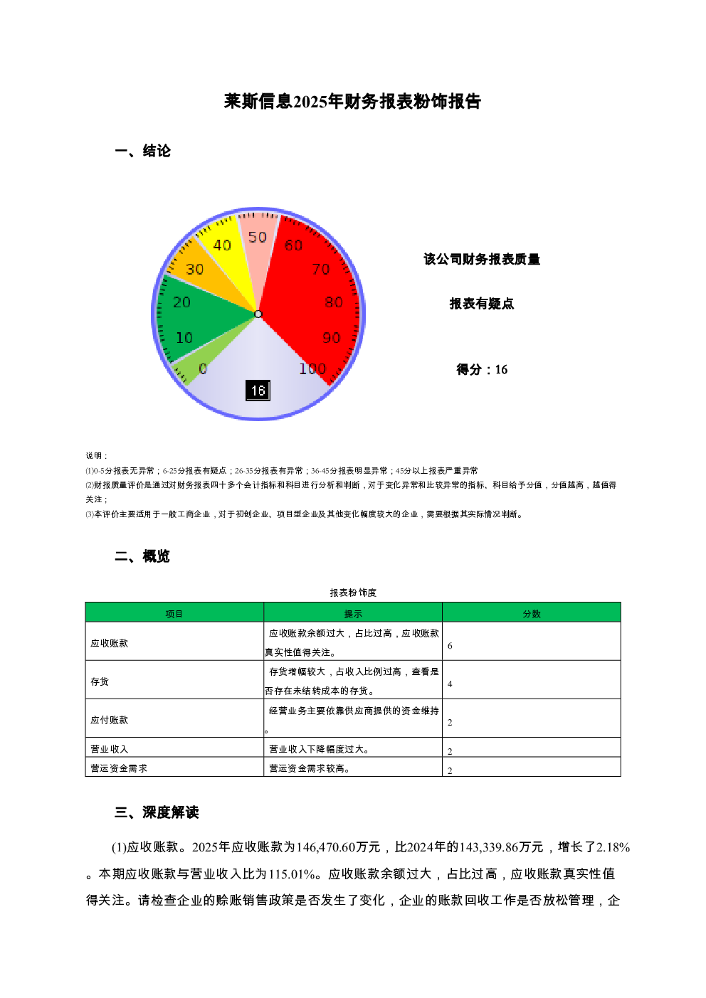 预览图-3