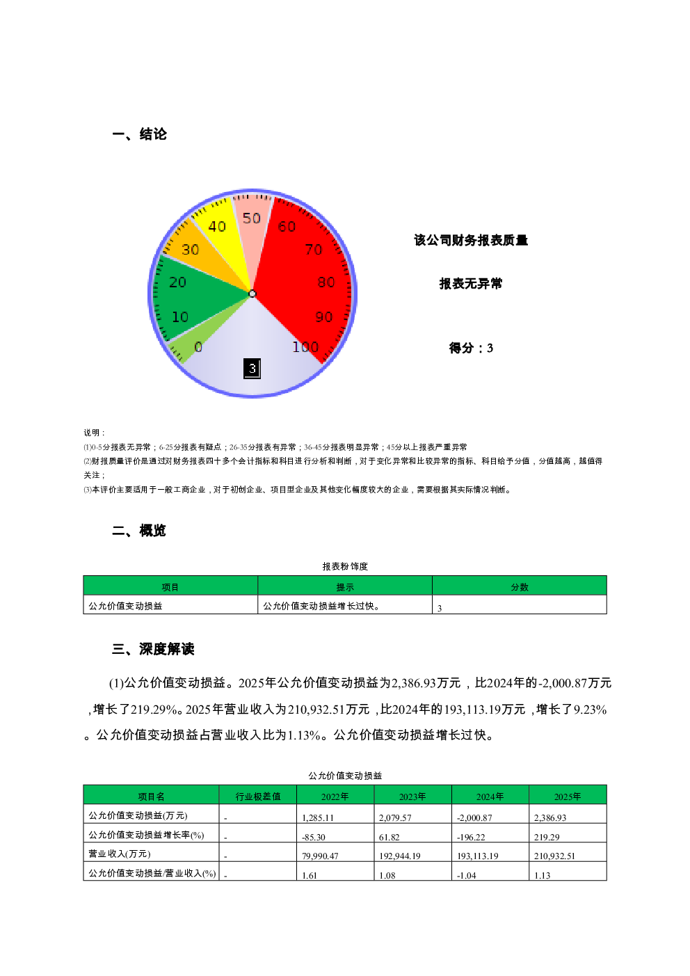 预览图-2