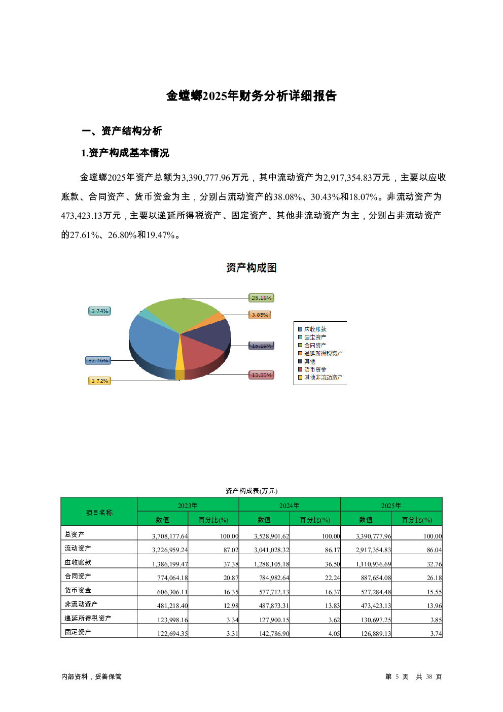 预览图-5