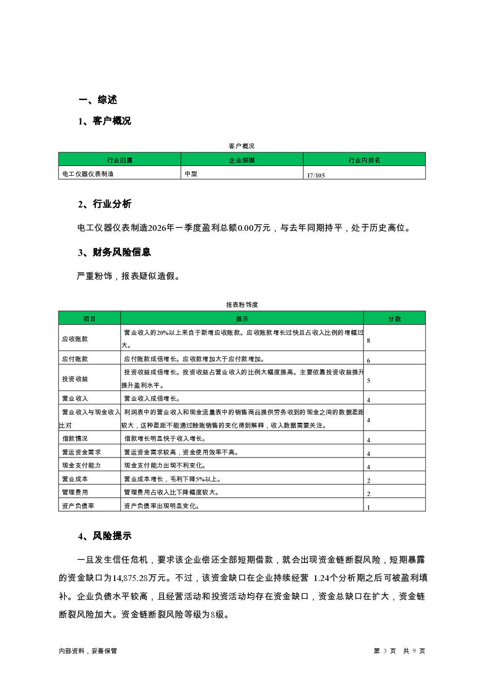 预览图-3