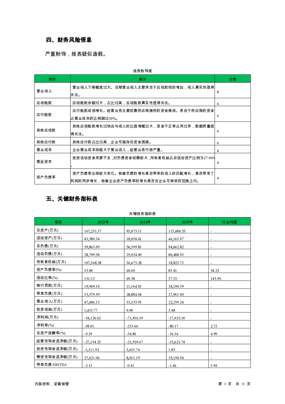 预览图-4