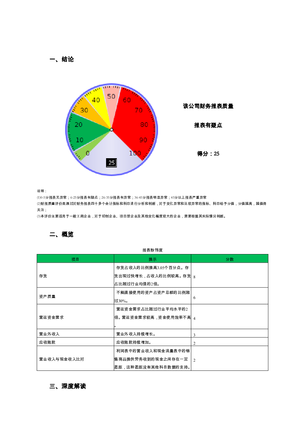 预览图-2