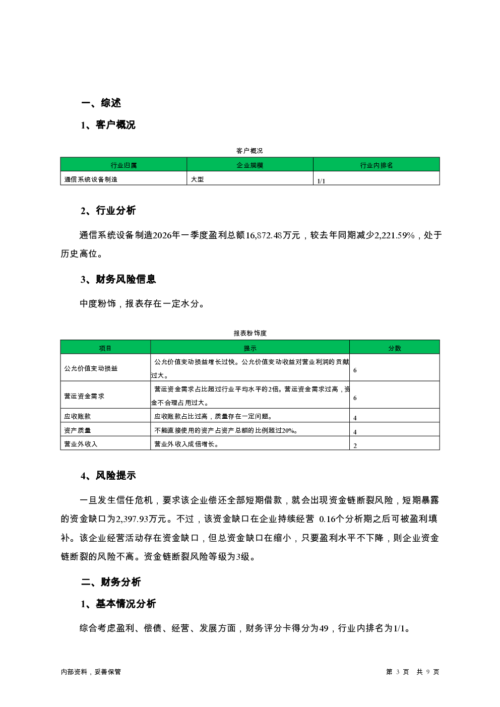 预览图-3
