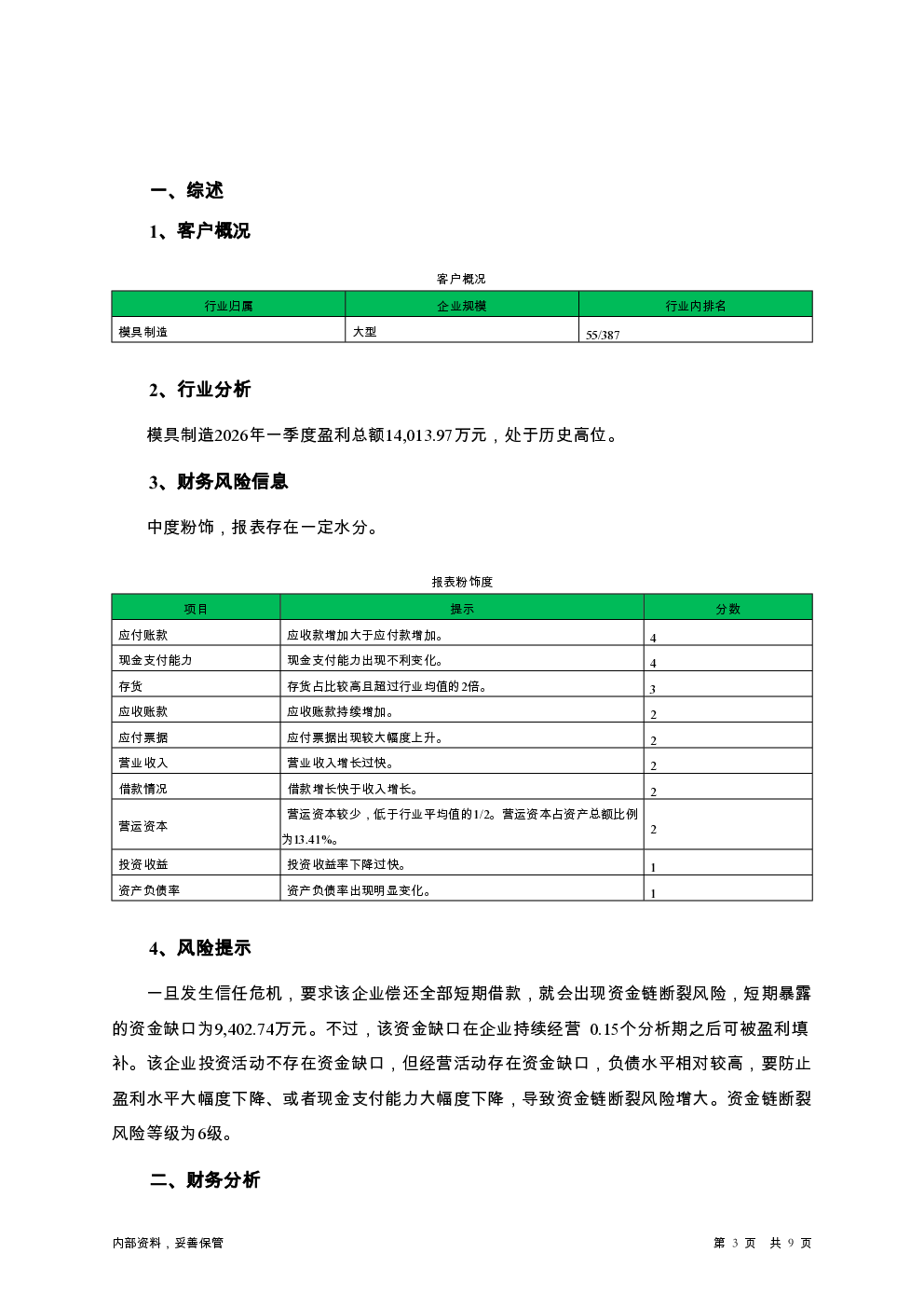 预览图-3