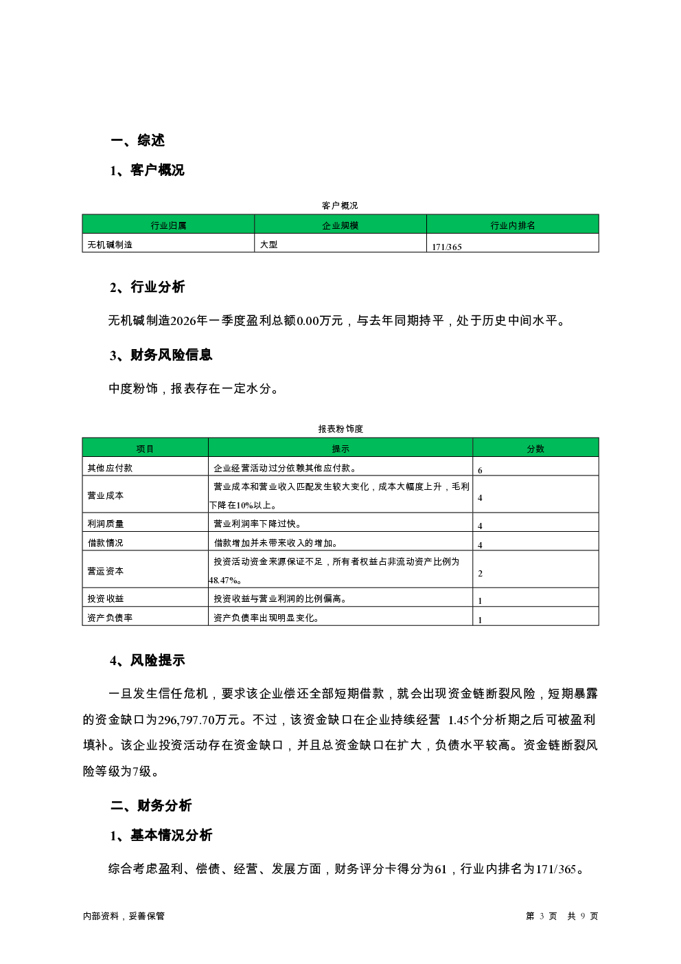 预览图-3