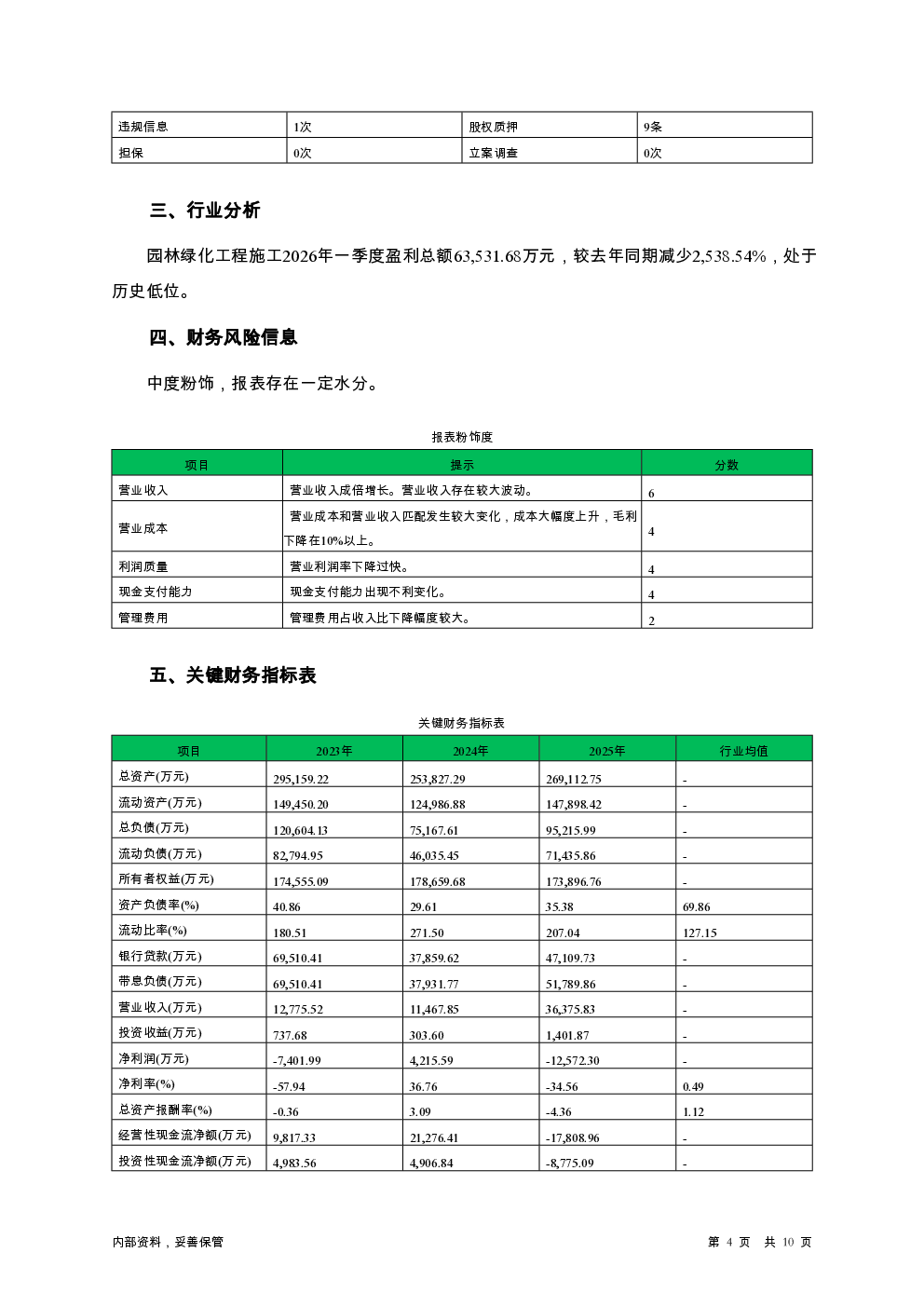 预览图-4
