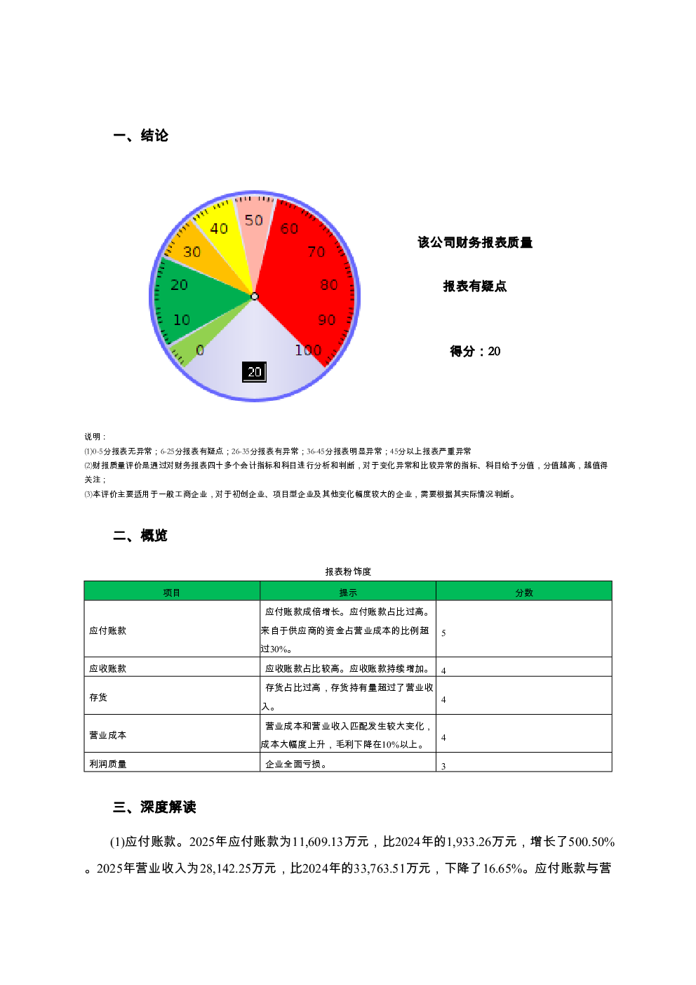 预览图-2