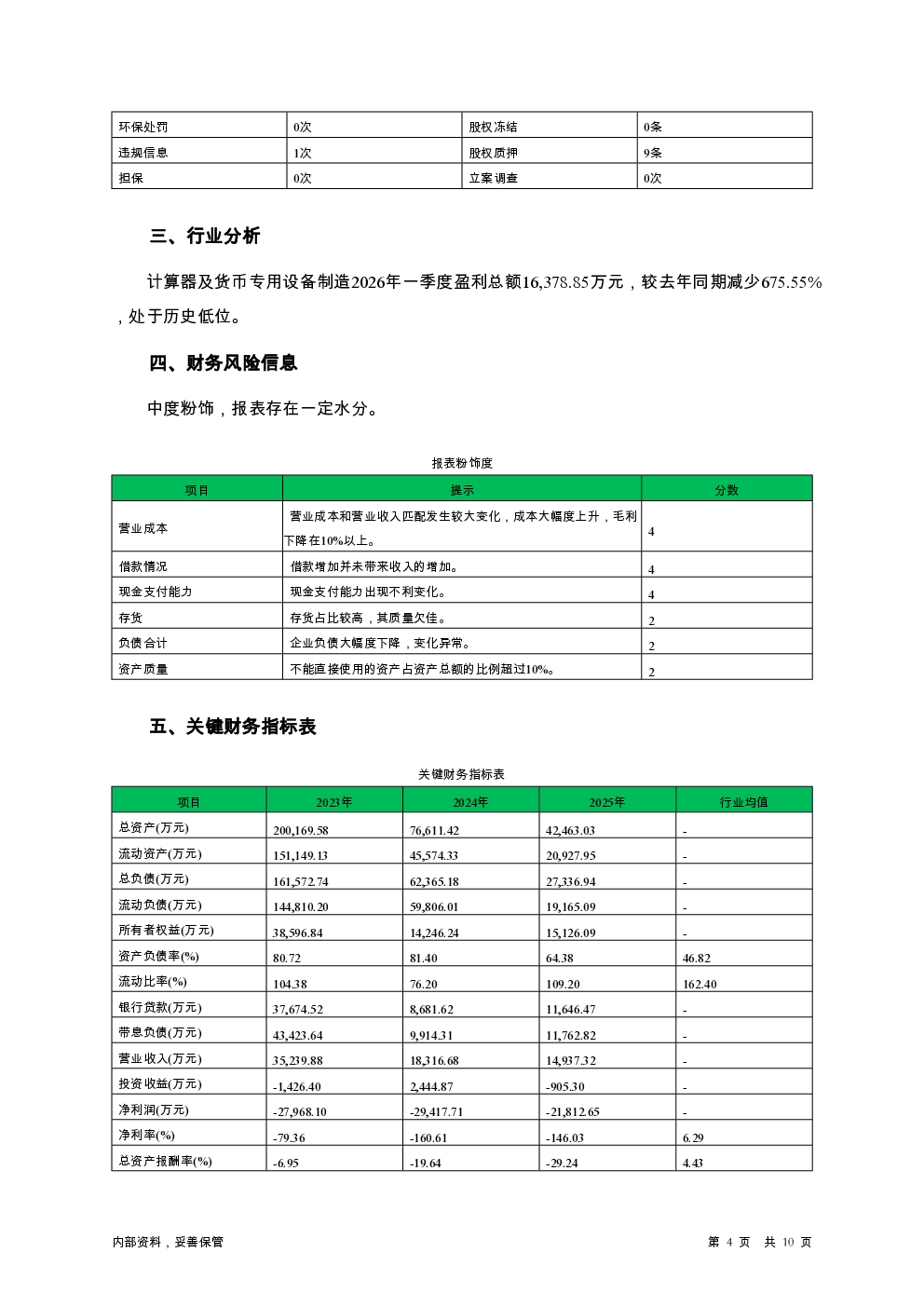 预览图-4