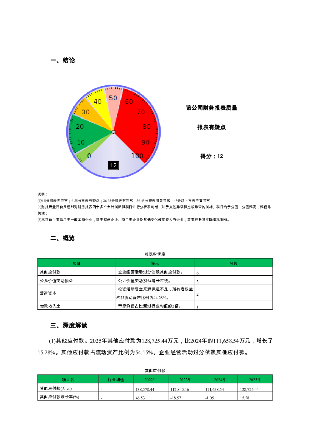 预览图-2