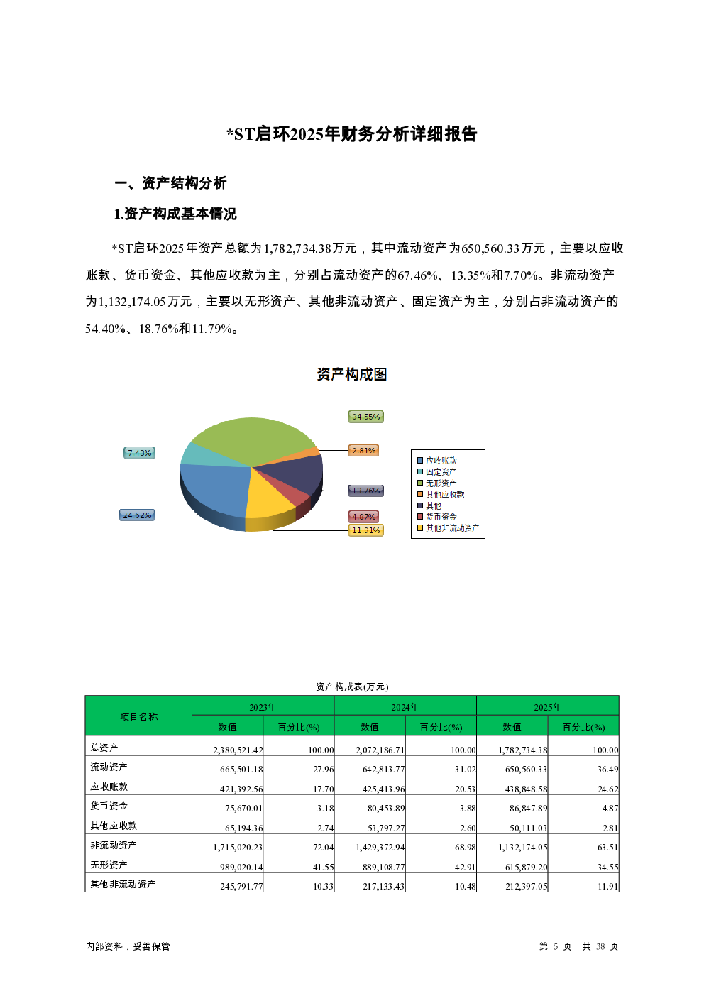 预览图-5