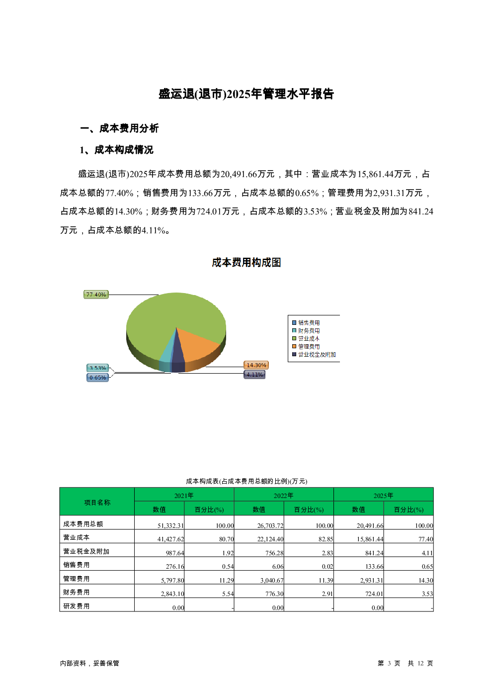 预览图-3