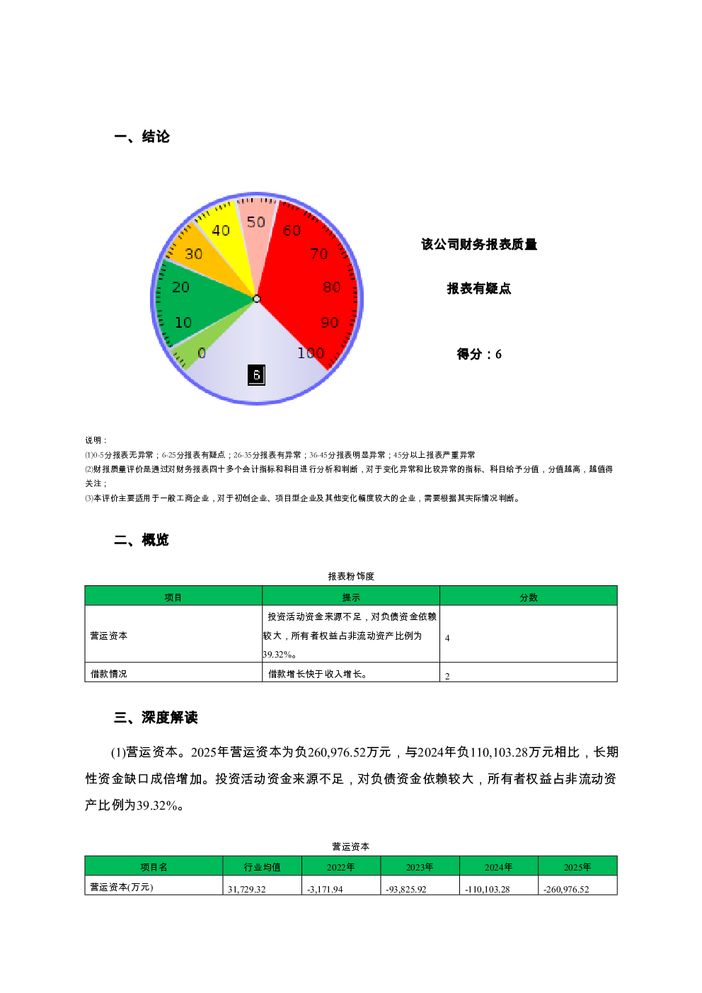 预览图-2