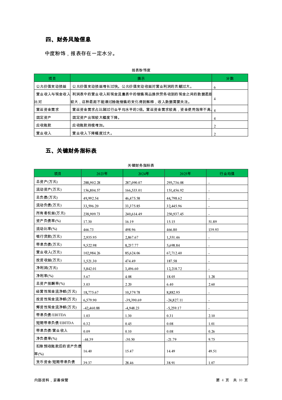 预览图-4