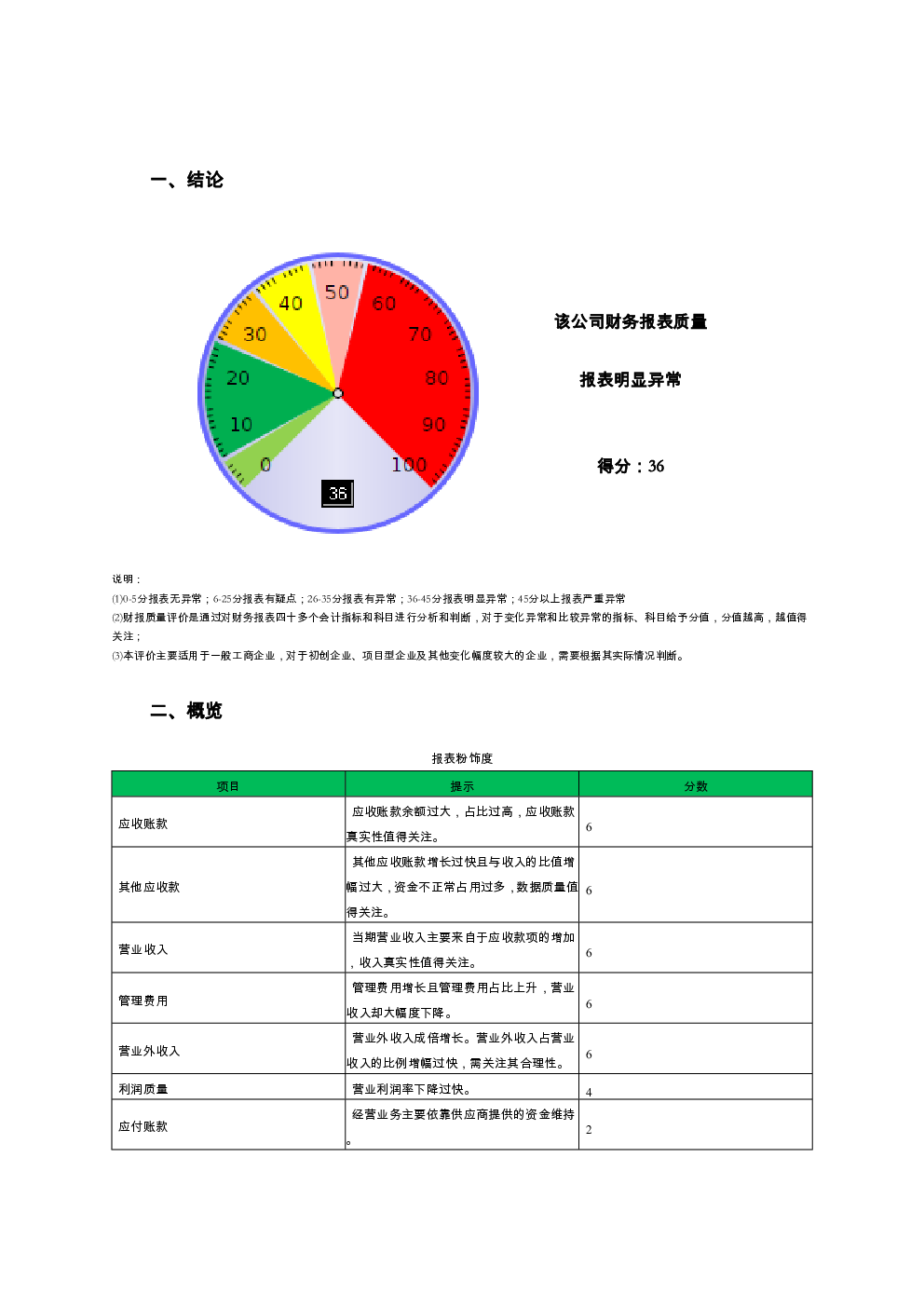 预览图-2