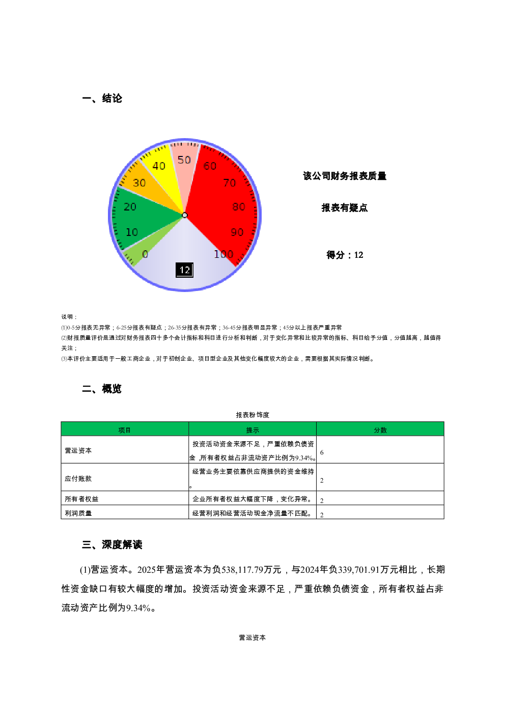 预览图-2