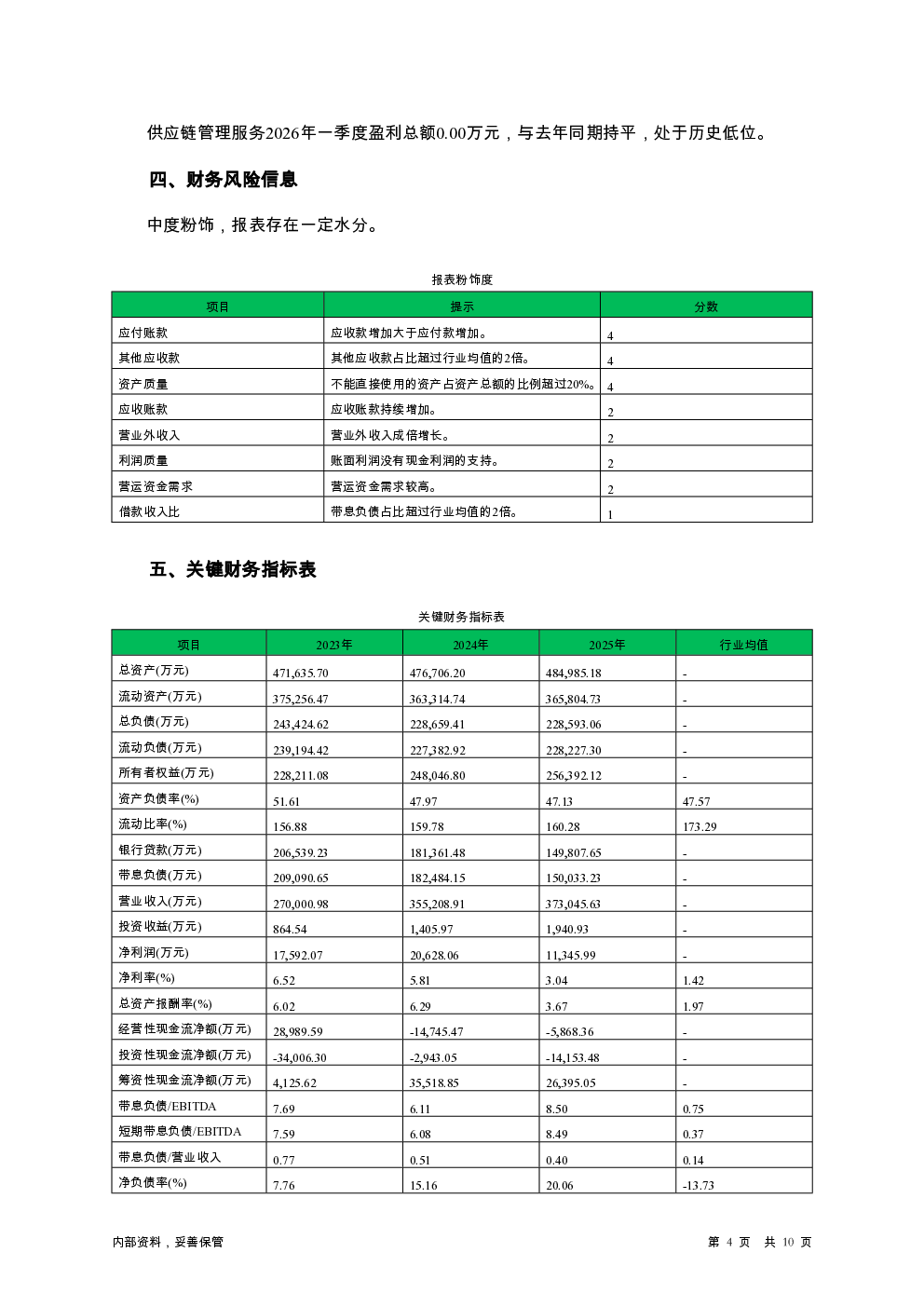 预览图-4