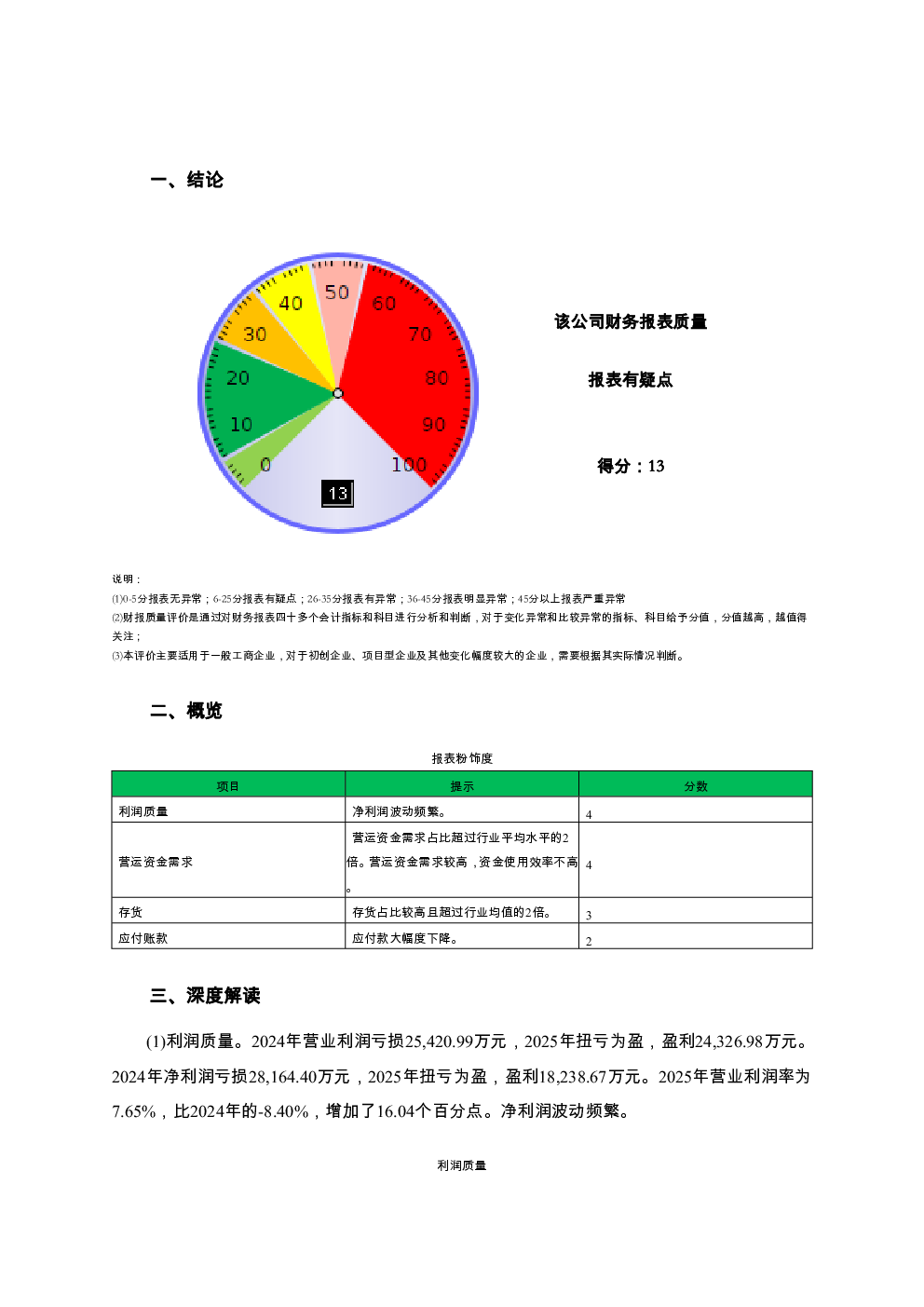 预览图-2