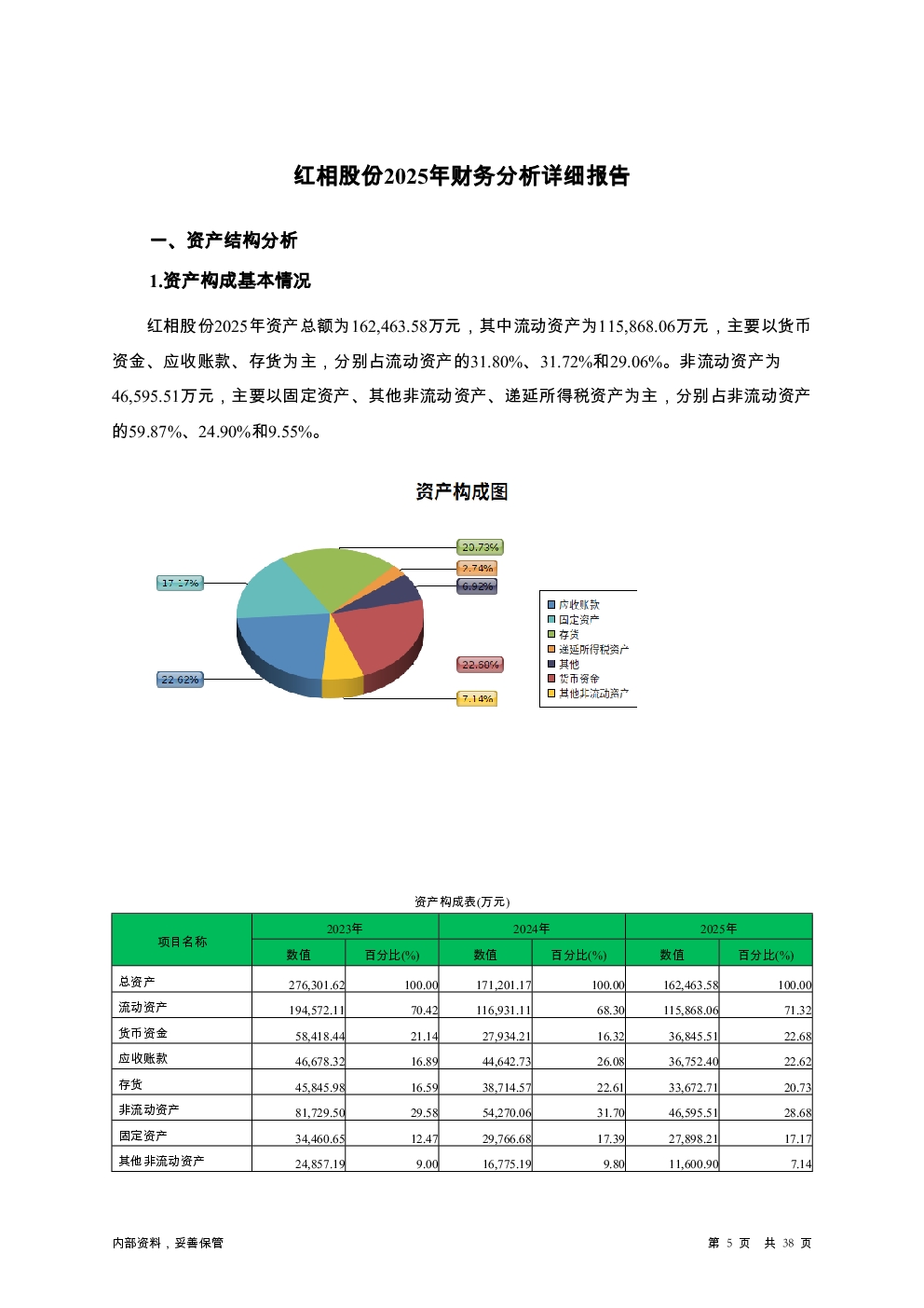 预览图-5