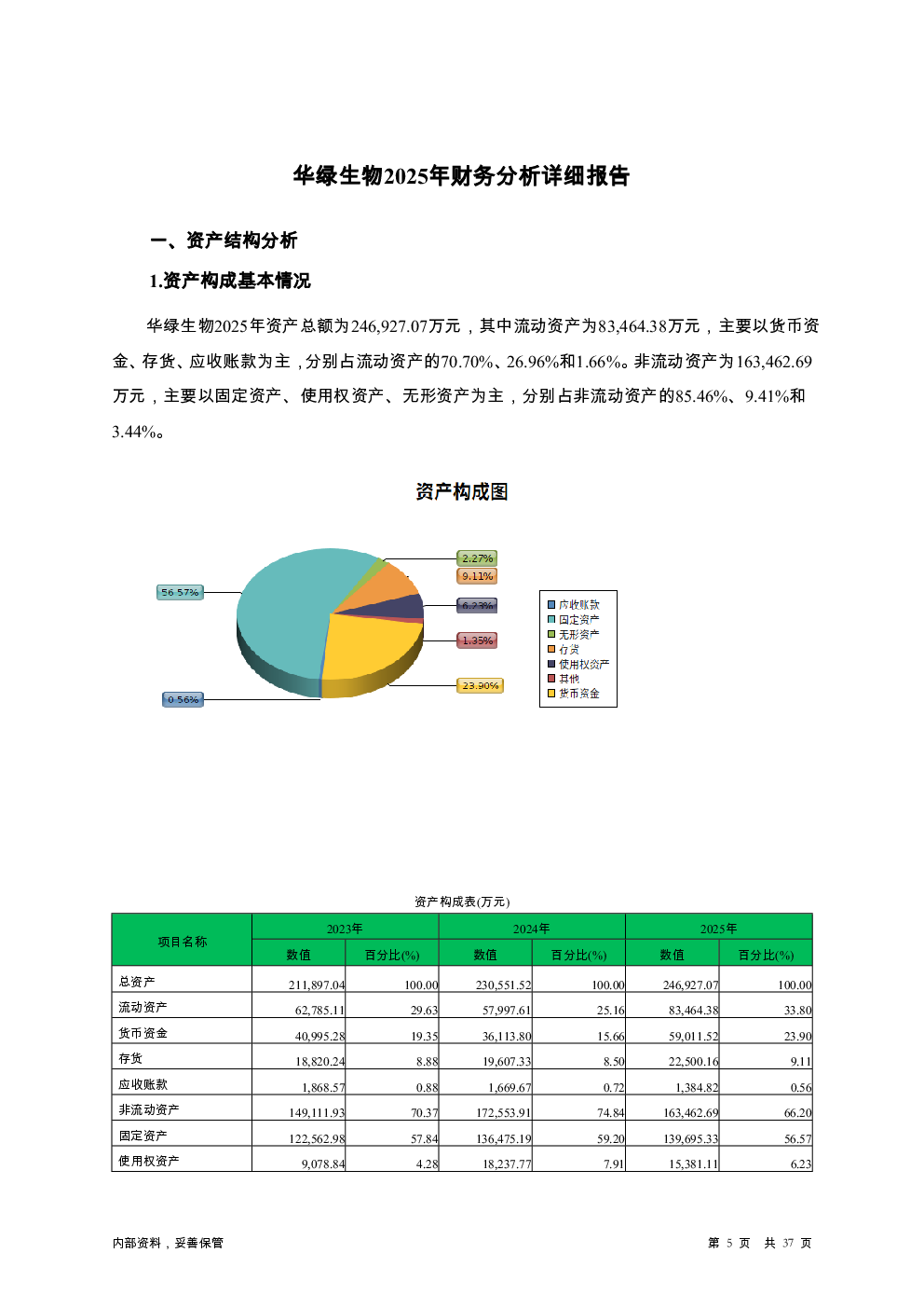 预览图-5